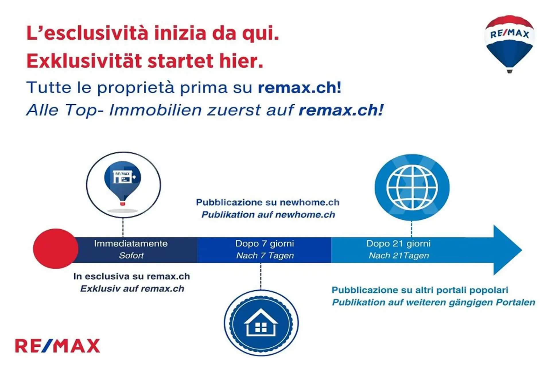 Appartamento di alta qualità - residenza Ginetta